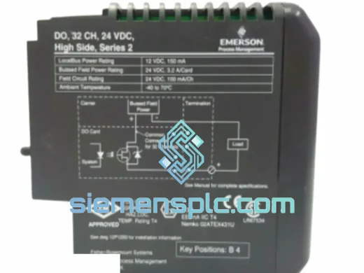 EMERSON KJ3204X1-BK1 SE4002S1T2B6 DCS Output Card