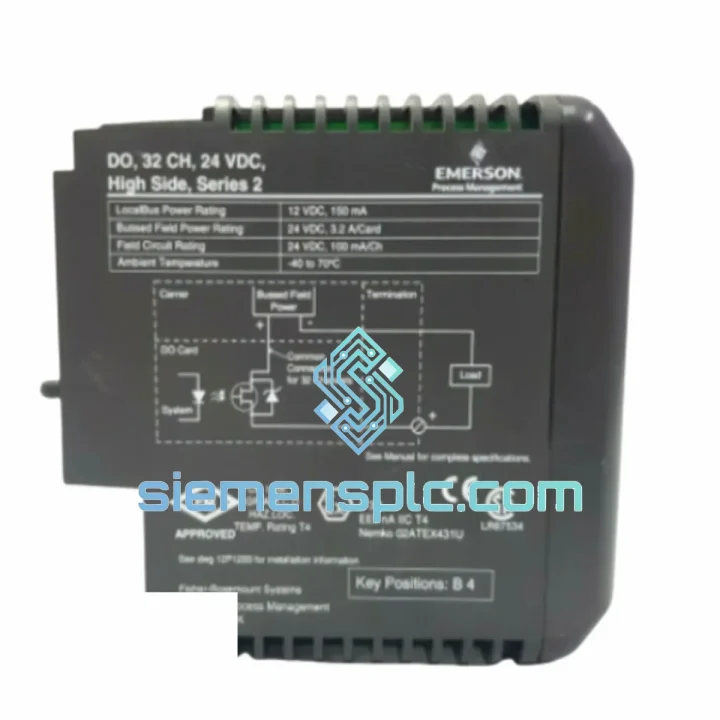 EMERSON KJ3204X1-BK1 SE4002S1T2B6 DCS Output Card