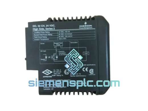 EMERSON KJ3223X1-EA1 12P2867X022 Analog Output Module – DeltaV DCS