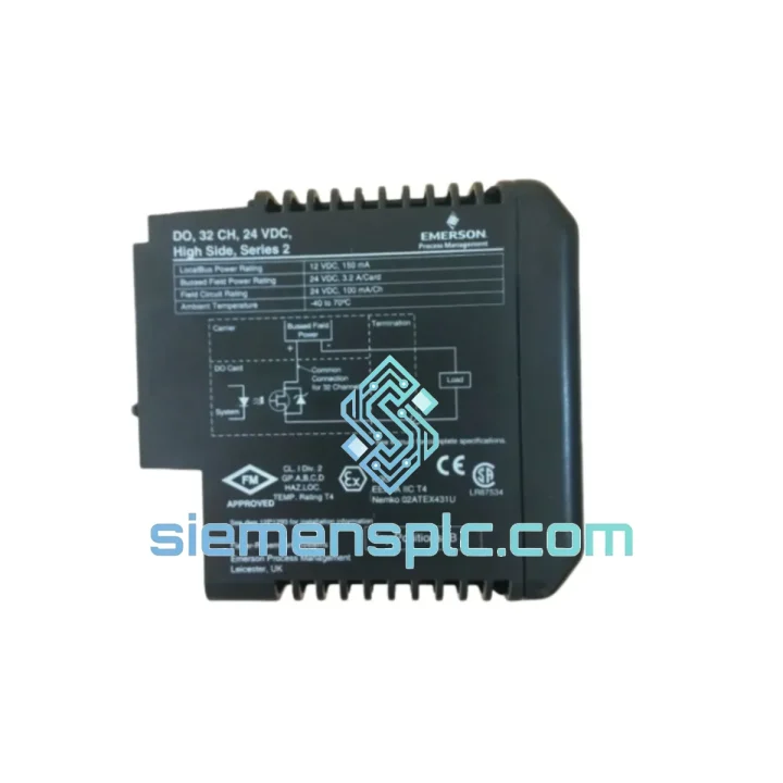 EMERSON KJ3223X1-EA1 12P2867X022 Analog Output Module – DeltaV DCS