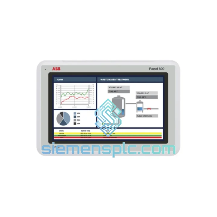 ABB PP881 HMI Operator Panel – AC500 Series
