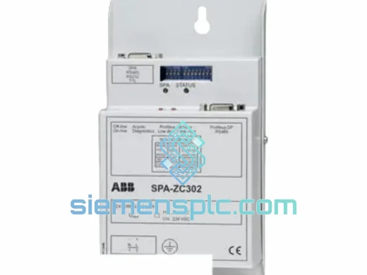 ABB SPA-ZC 21 Communication Interface Module – SPACOM Series